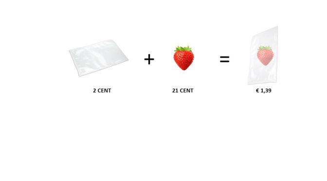 ENKEL FRUIT